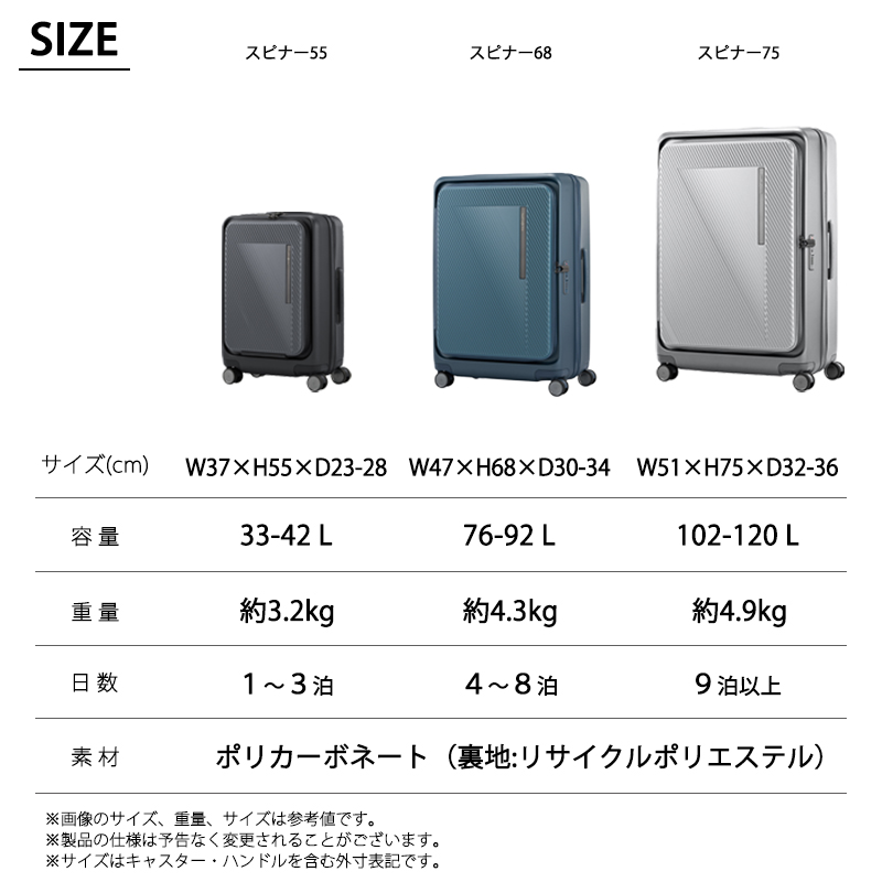 Samsonite（サムソナイト） 送料無料 正規品 スーツケース ジップ