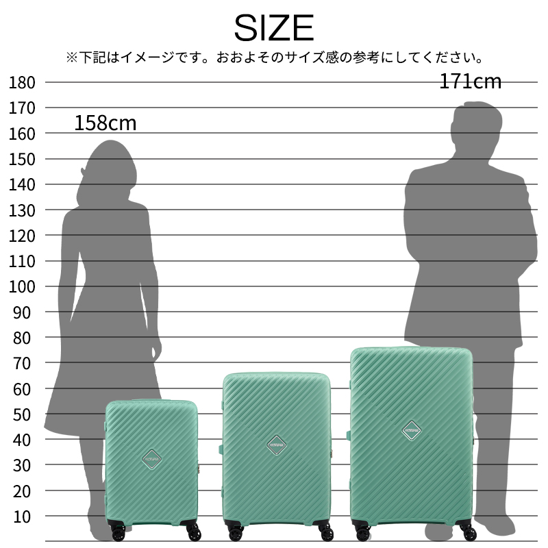 スーツケース キャリーケース 正規品 アメリカンツーリスター ダイアジップ スピナー76 95L 軽量ダブルホイール サイドフック UI5*003 キャリーバッグ 軽量の画像