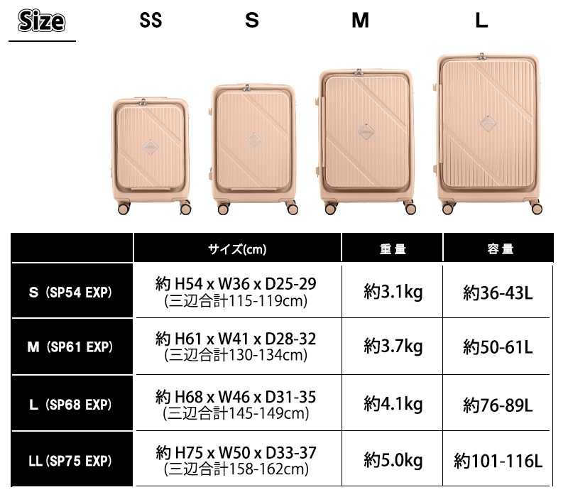 AMERICAN TOURISTER（アメリカンツーリスター） スーツケース キャリー