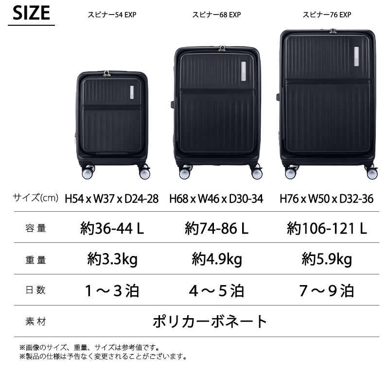 AMERICAN TOURISTER（アメリカンツーリスター） スーツケース キャリー