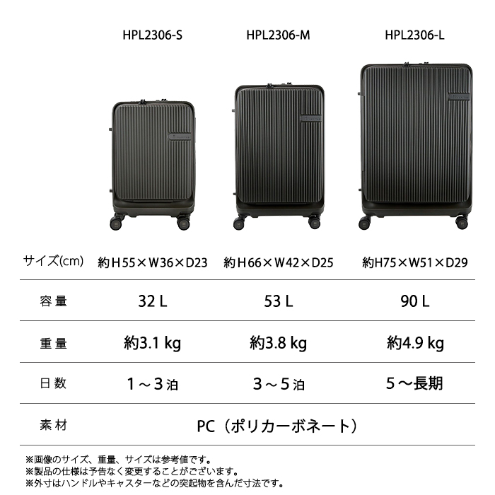 スフレページ Global Gmarket Mobile