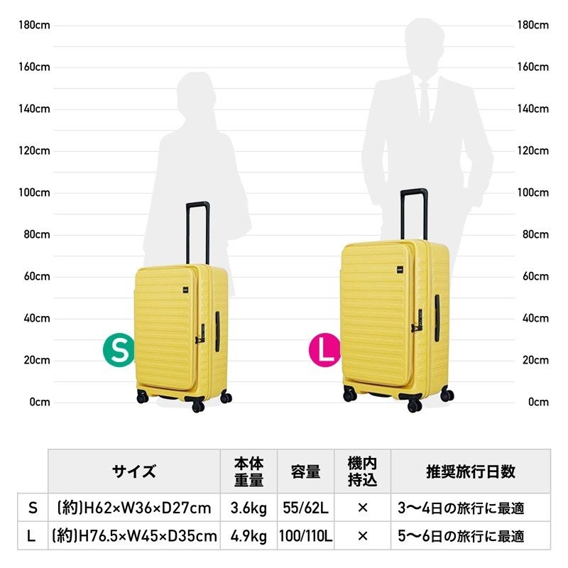 スーツケース Sサイズ ロジェール Lojel 55(62)L キャリーケース 3〜4