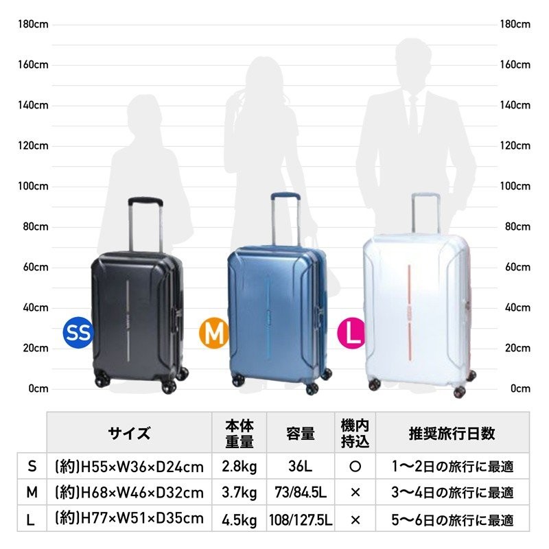 アルミ キャリーケース スーツケース Lサイズ 10点 7泊以上用 シルバー