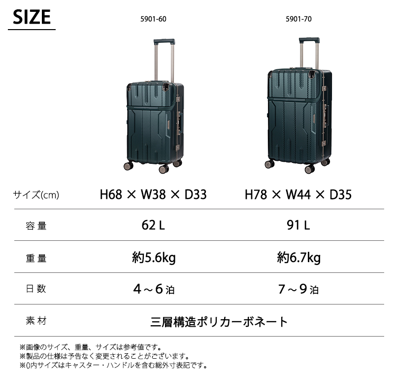 送料無料 正規品 スーツケース T&S レジェンドウォーカー アポロン M