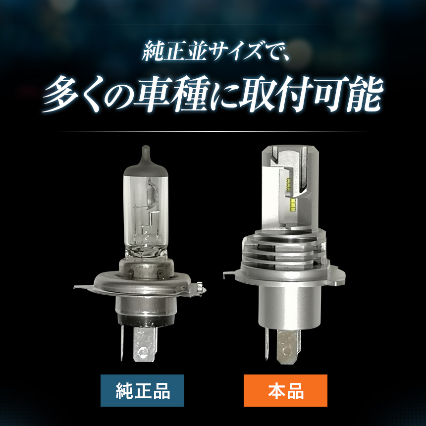 LUMRAN LED HEADLIGHT ランクル プラド LUMRAN（ルムラン） EZ ランクル プラド 120系 H4 LEDヘッドライト Hi