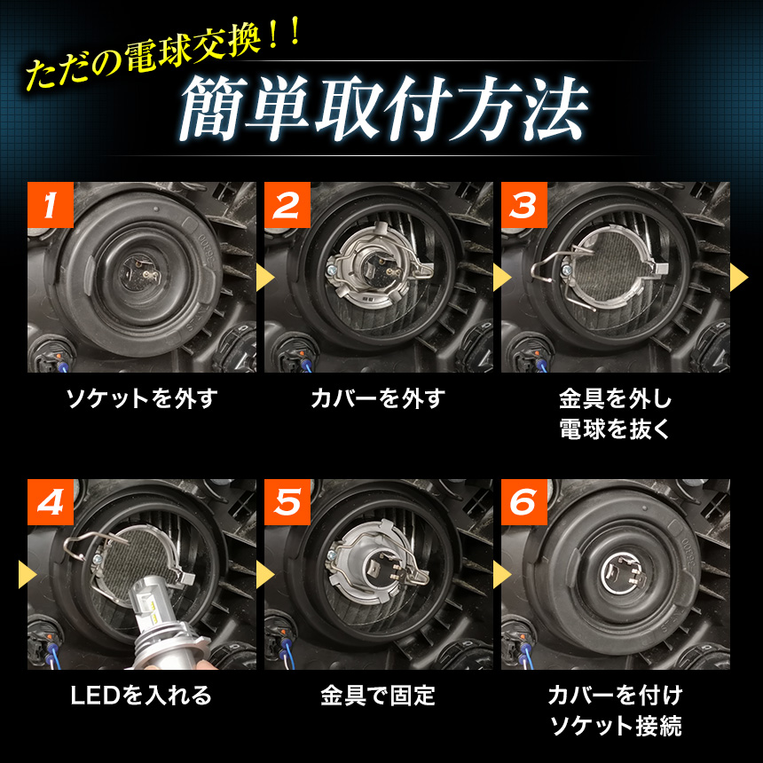 LUMRAN（ルムラン） EZ ランクル プラド 120系 H4 LEDヘッドライト Hi