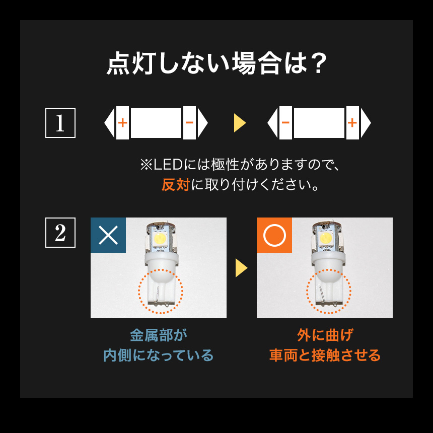 高品質 フォレスター SJ系 6点 LEDルームランプ SMD サンルーフ有り 爆光 明るい｜tabiru｜11