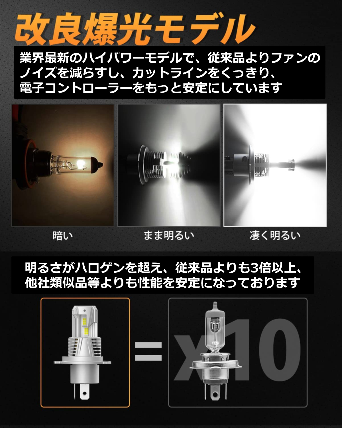 アディダス サッカースパイク【25.0cm】 ヴィッツ 90系 H4 LEDヘッドライト H4 Hi/Lo 車検対応 H4 12V 24V H4