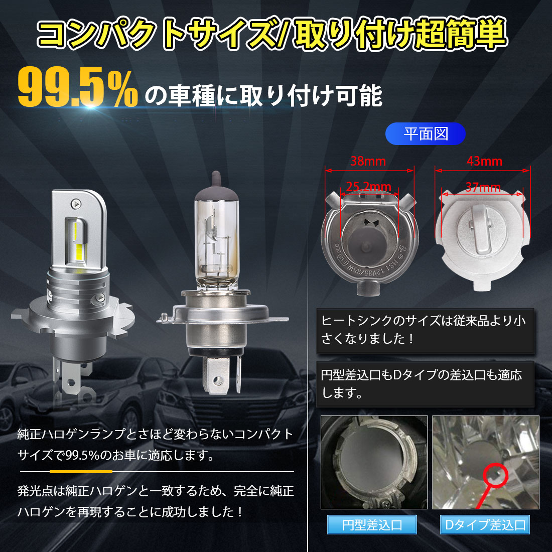 【まとめ買い依頼】H4 LED 20個セット ウィッシュ 20系 H4 LEDヘッドライト Hi/Lo 車検対応 12V 24V LED