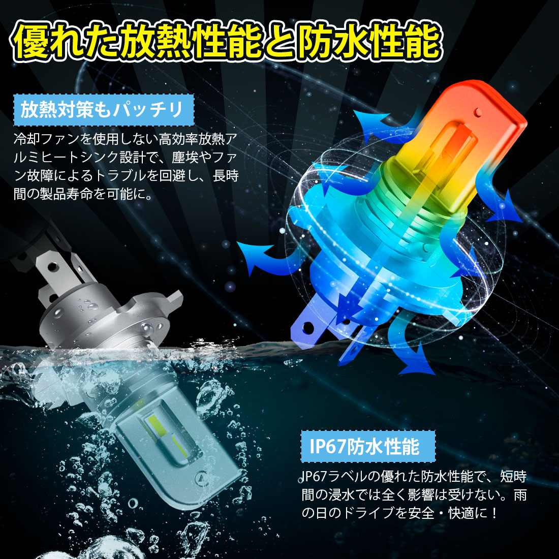 ウィッシュ 20系 H4 LEDヘッドライト Hi/Lo 車検対応 12V 24V LED