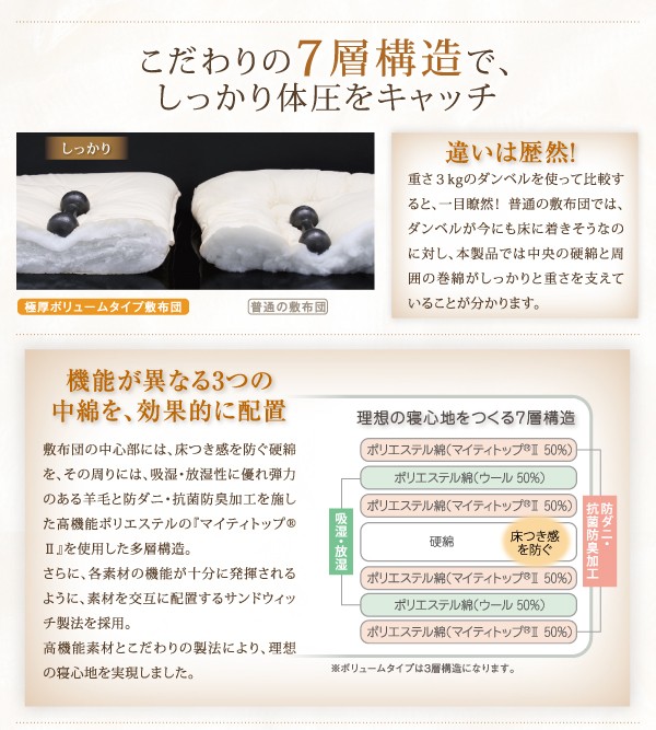 布団セット シングル 8点 〔極厚ボリュームタイプ 〕 布団＋布団カバーセット 〔洗えるシンサレート高機能中綿素材入り布団 プレミアム敷き布団タイプ〕