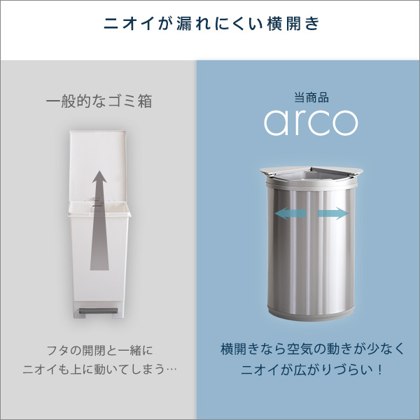 ダストボックス 横開きステンレス自動開閉ゴミ箱 キッチンごみ箱 45L対応 シンプル |  | 07
