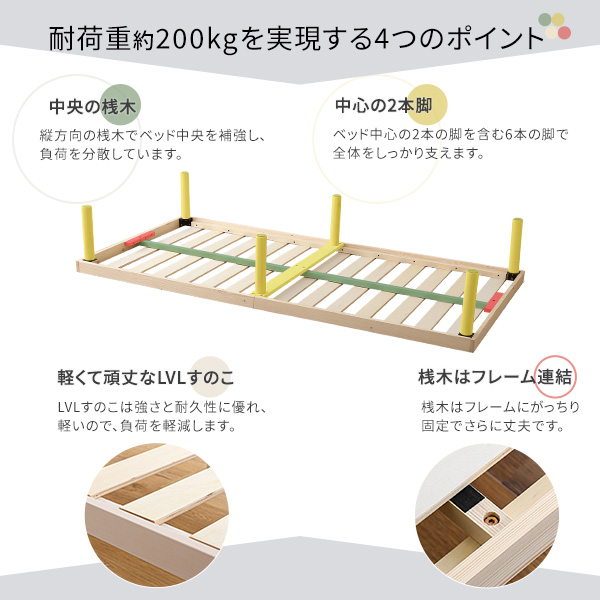 すのこベッド シングル S 全3色 天然木パイン材 高さ2段階調整脚付 低ホルムアルデヒド仕様 通気性 マットレスなし |  | 12