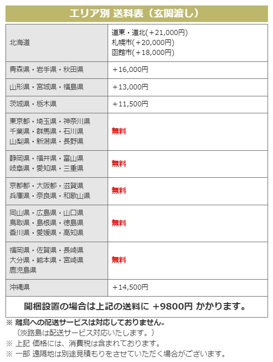 テレビ台 180cm と キャビネット3台セット 総幅260cm ブラウン ウォールナット柄 ブラックガラス 波型デザイン 国産 日本製 硬質紙  北欧モダン OC｜table-mart｜19