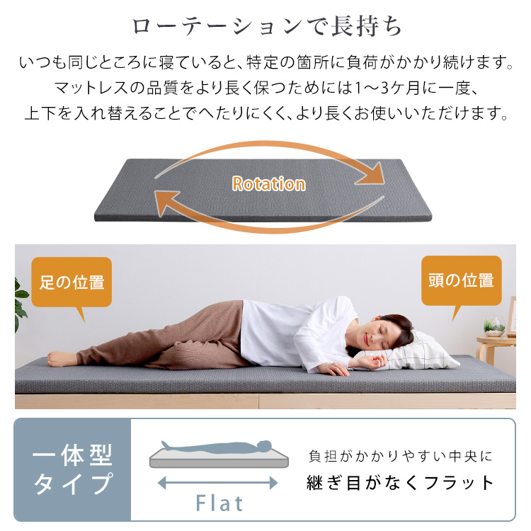 高反発ウレタンマットレス 5cm厚 (セミシングル) カバー手洗いOK 軽量
