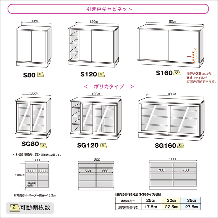 カウンター下収納 引き戸タイプ セミオーダー 日本製 開梱設置つき 全14色 ぴったりくん キャビネット 幅120cm×奥行25cmの画像