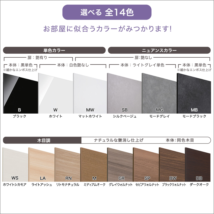 カウンター下収納 引き戸タイプ セミオーダー 日本製 開梱設置つき 全14色 ぴったりくん キャビネット 幅120cm×奥行25cmの画像