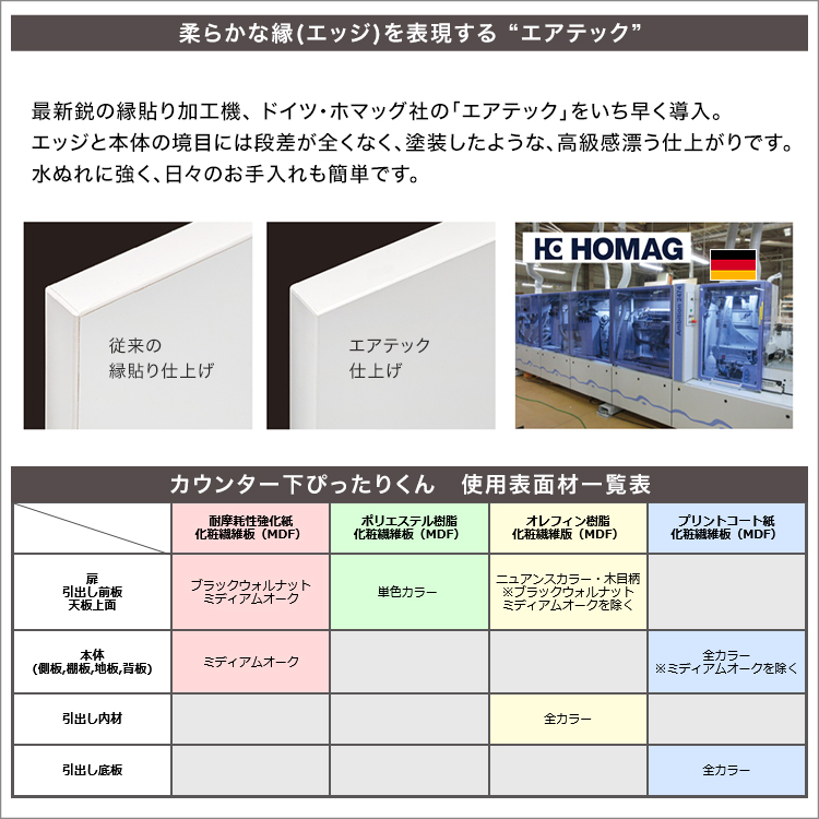 カウンター下収納 引き戸タイプ セミオーダー 日本製 開梱設置つき 全14色 ぴったりくん キャビネット 幅120cm×奥行25cmの画像