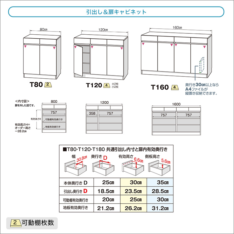 カウンター下収納 扉タイプ セミオーダー 日本製 開梱設置つき 全14色 ぴったりくん キャビネット 幅120cm×奥行30cmの画像