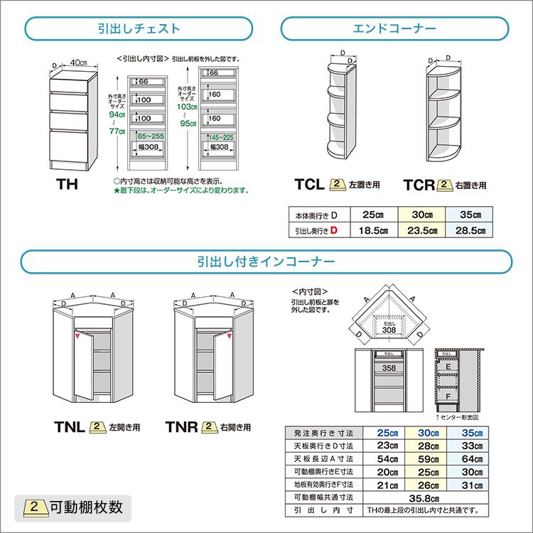 カウンター下収納 扉タイプ セミオーダー 日本製 開梱設置つき 全14色 ぴったりくん キャビネット 幅120cm×奥行30cmの画像