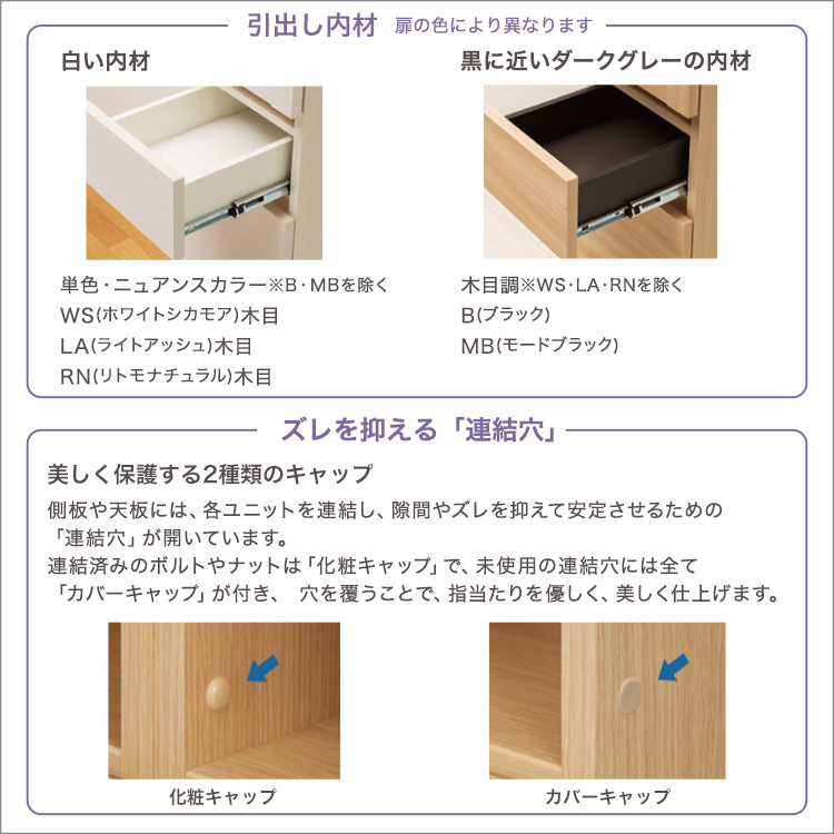 カウンター下収納 扉タイプ セミオーダー 日本製 開梱設置つき 全14色 ぴったりくん キャビネット 幅120cm×奥行30cmの画像