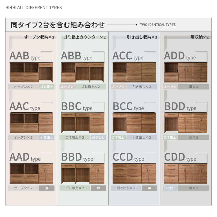 キッチンカウンター 日本製 丈夫で美しい特殊鋼板天板 組み合わせ 180cm ゴミ箱上カウンター+ゴミ箱上カウンター+扉収納の画像