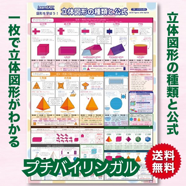 Tables Yahoo ショッピング