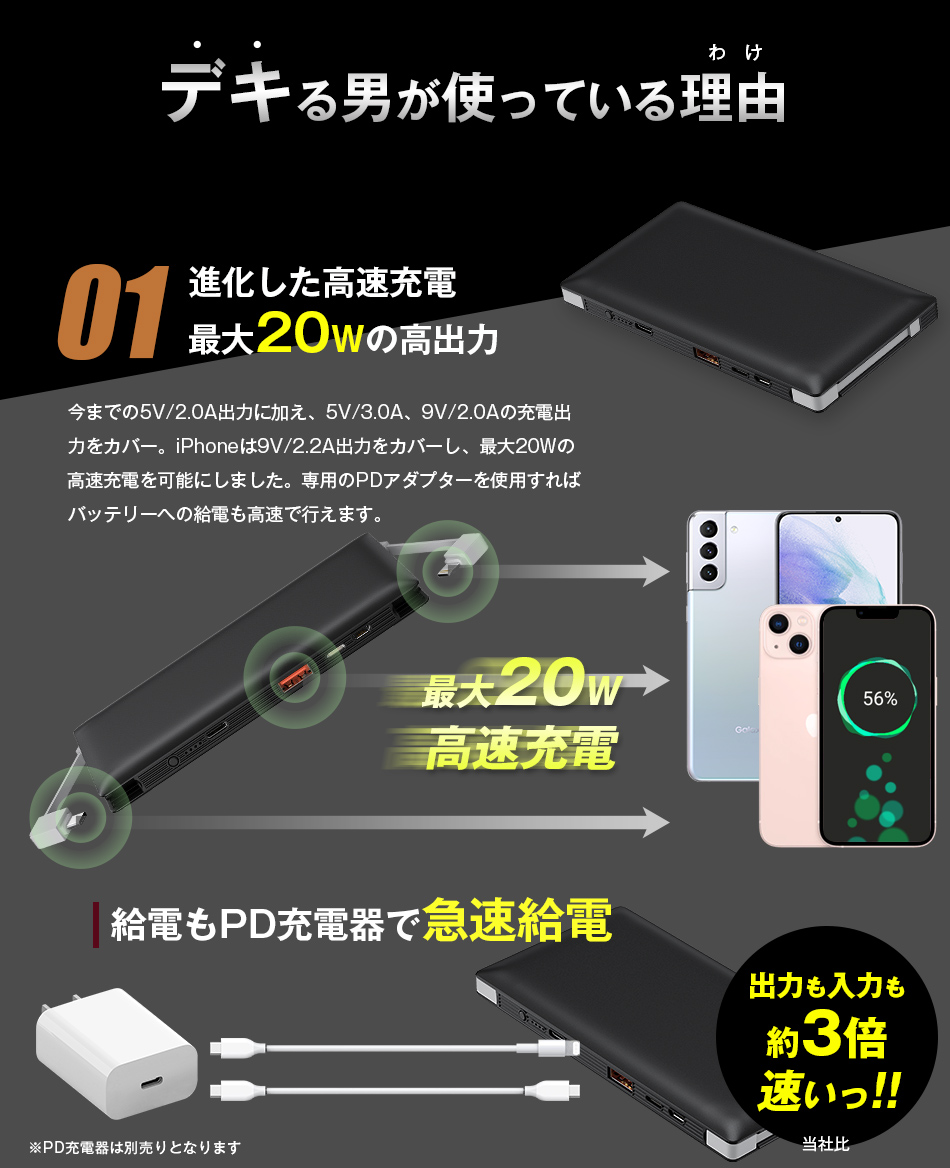 ALPHA LING WiFi 本体 16 GB 384G5 ブラック 電池良好 ALPHA LING モバイルバッテリー スマホ充電器 大容量 10000mAh 急速