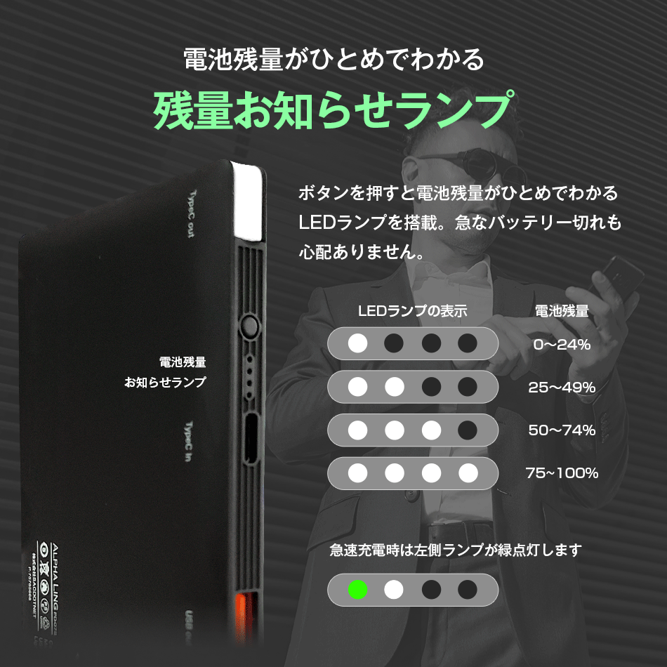 ALPHA LING モバイルバッテリー スマホ充電器 大容量 10000mAh 急速