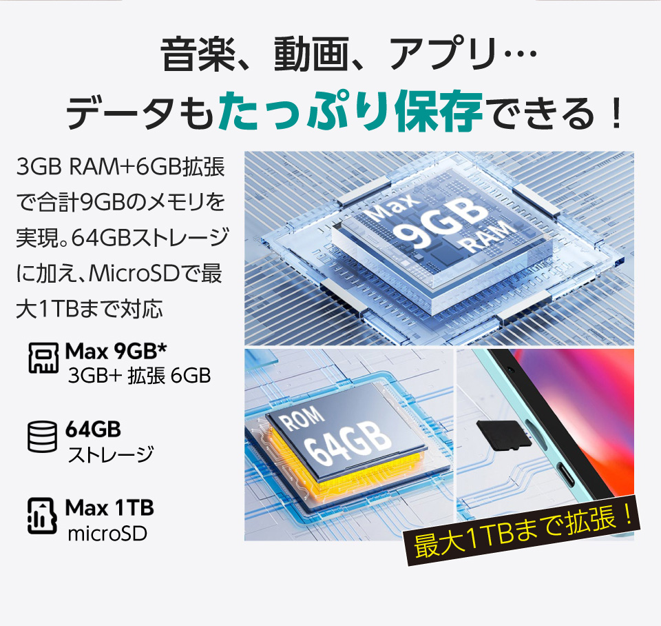 軽快＆小型軽量】タブレットPC 本体 8インチ Wi-Fiモデル