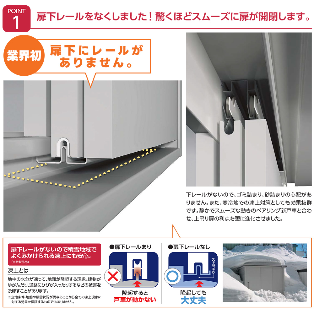 ヨドコウ ヨド物置 ヨドコウ物置 エルモ LMD-2215【配送のみ