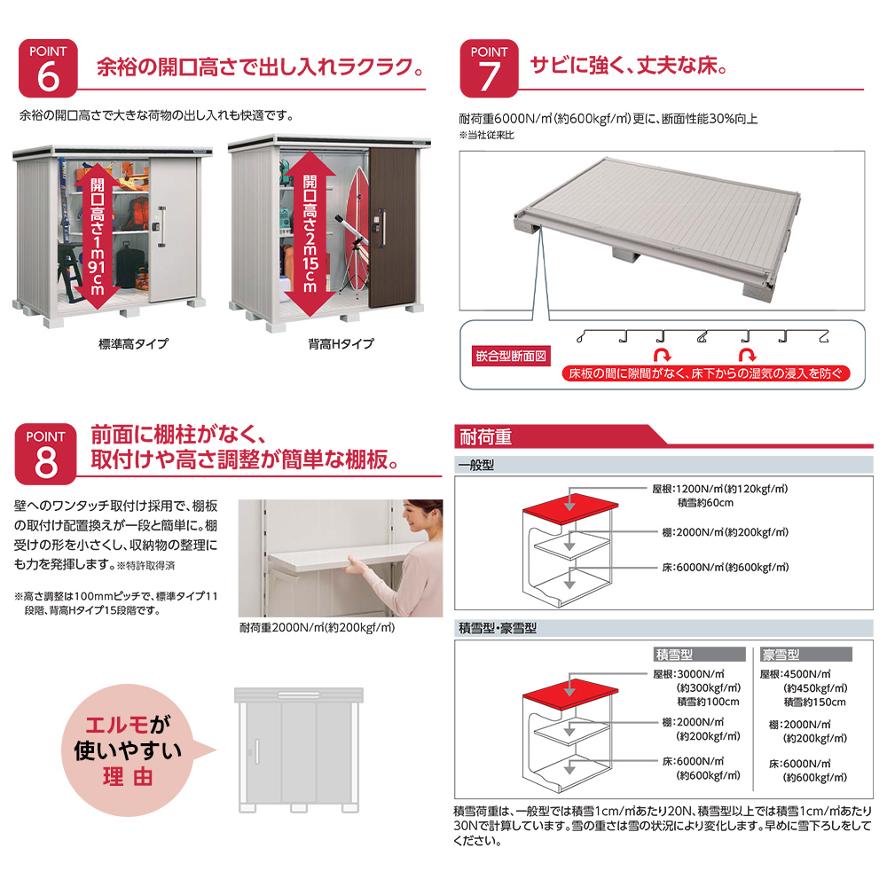ヨドコウ ヨド物置 ヨドコウ物置 エルモ LMD-1815【配送のみ