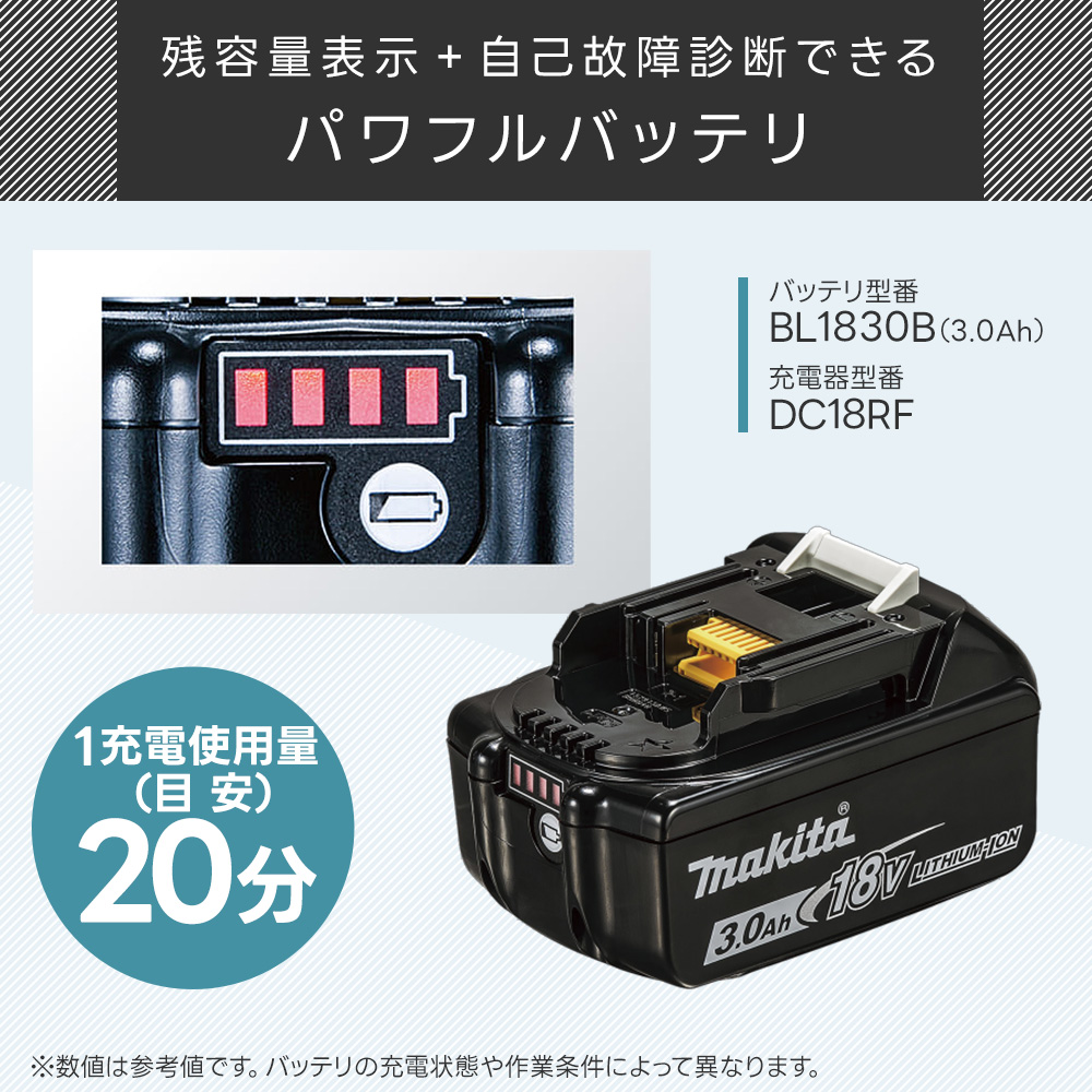 マキタ（makita） コードレスクリーナー CL182FDRFW 紙パック式