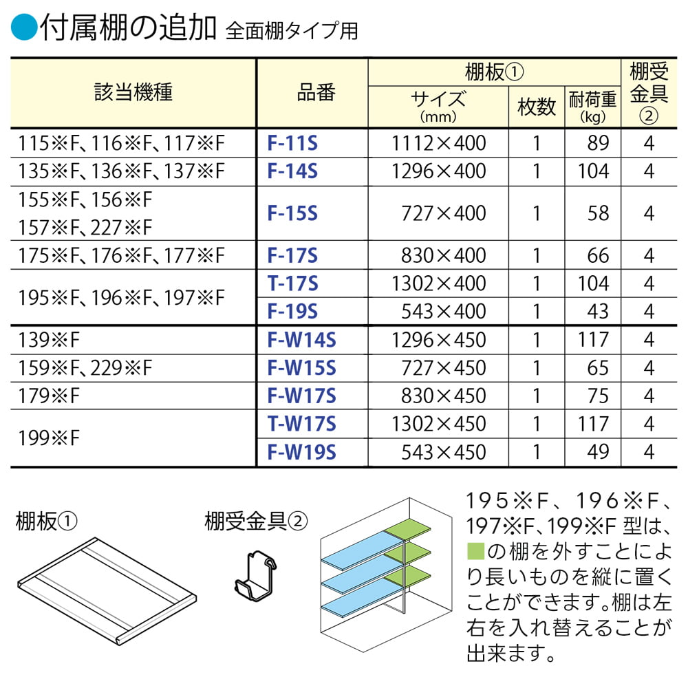 タクボ 物置 GP-135A GPY-135A グランプレステージ ジャンプ 商品配送のみ 物置 屋外 収納庫 物置 おしゃれ 屋外 スチール物置の画像