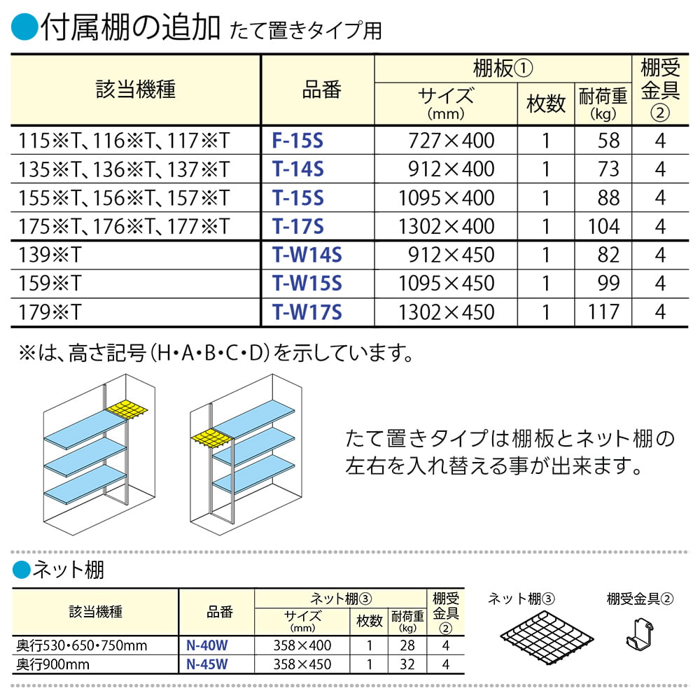 タクボ 物置 GP-135A GPY-135A グランプレステージ ジャンプ 商品配送のみ 物置 屋外 収納庫 物置 おしゃれ 屋外 スチール物置の画像