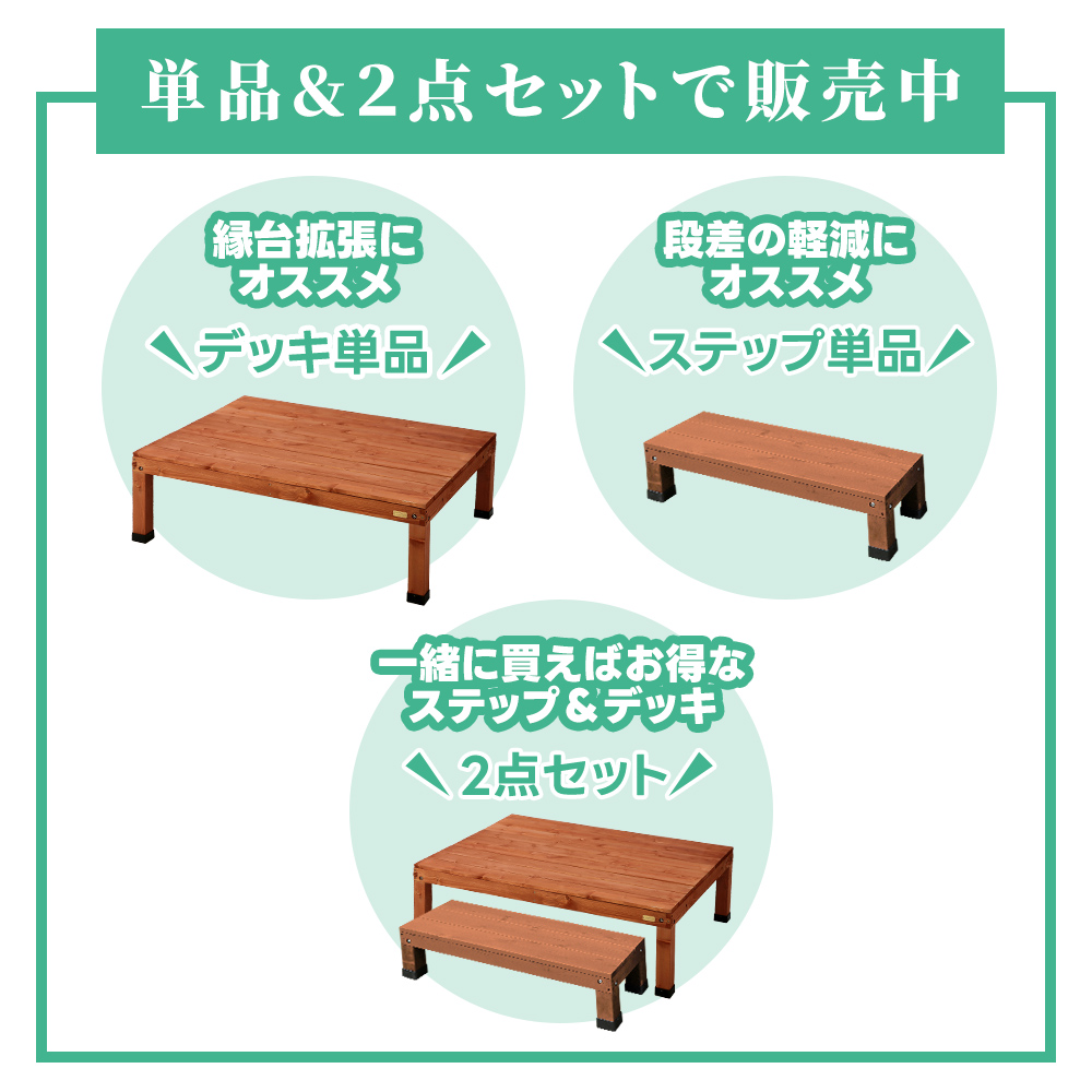 ウッドデッキ ウッドステップ 2点セット 幅120cm 天然木 簡単組立 縁台 庭 ベランダ DIY おしゃれ 段差解消 玄関 倉出し_5