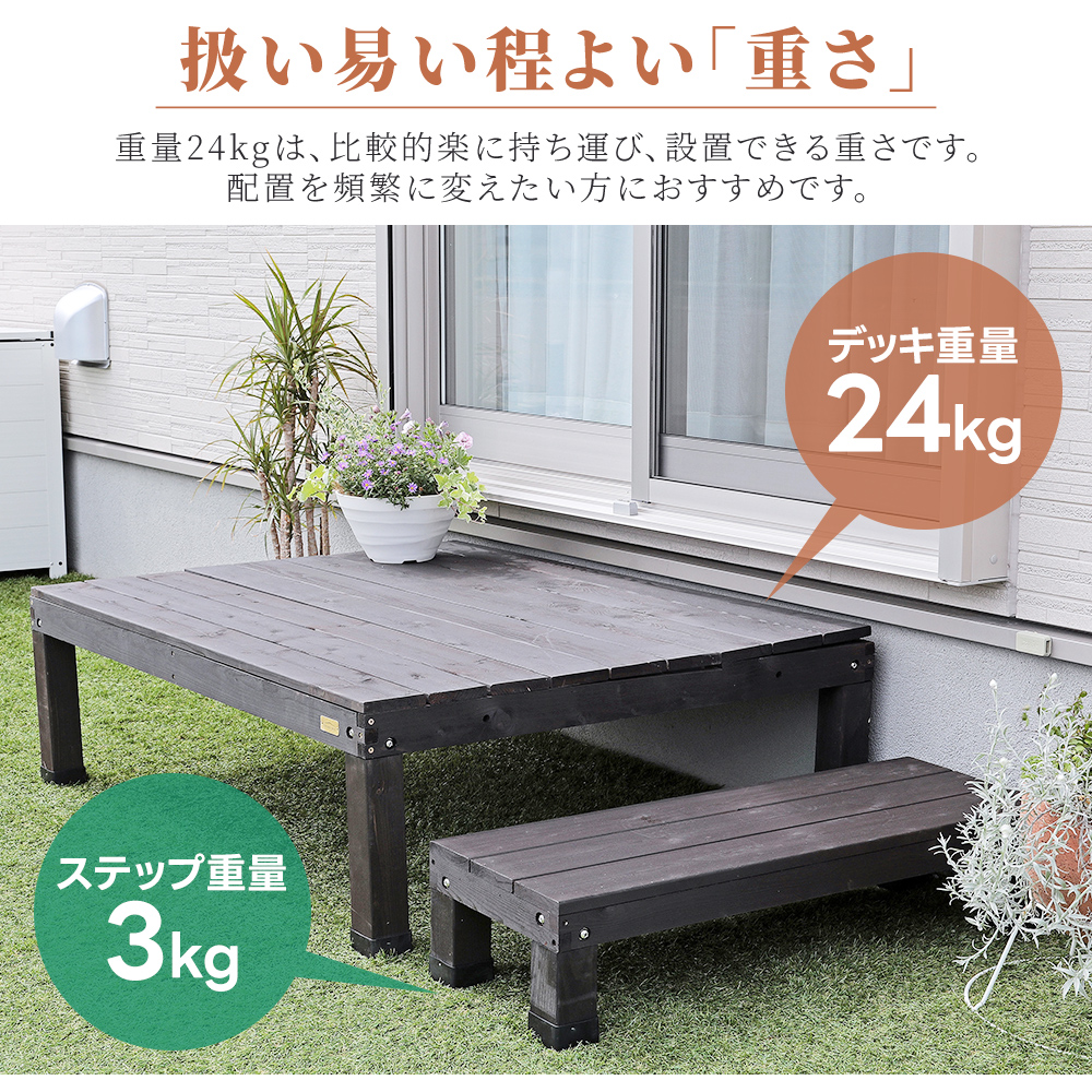ウッドデッキ ウッドステップ 2点セット 幅120cm 天然木 簡単組立 縁台 庭 ベランダ DIY おしゃれ 段差解消 玄関 倉出し_6