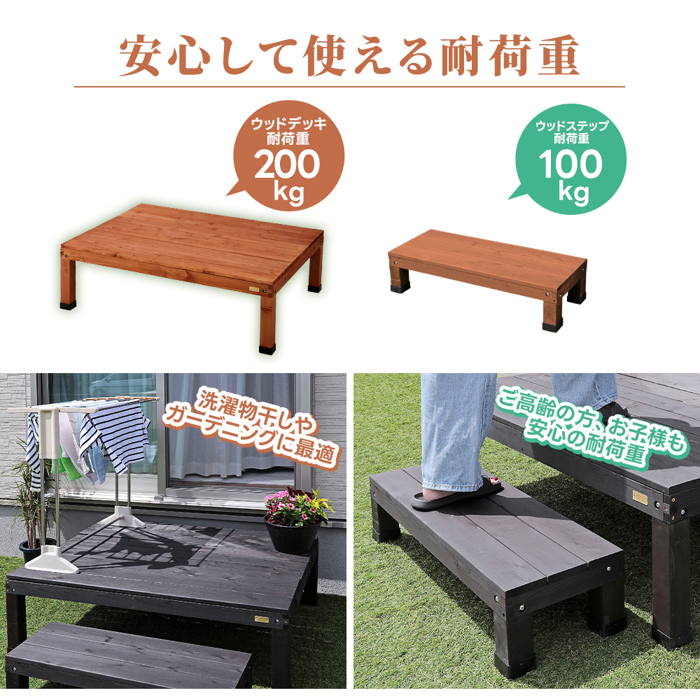 ウッドデッキ ウッドステップ 2点セット 幅120cm 天然木 簡単組立 縁台 庭 ベランダ DIY おしゃれ 段差解消 玄関 倉出し_9