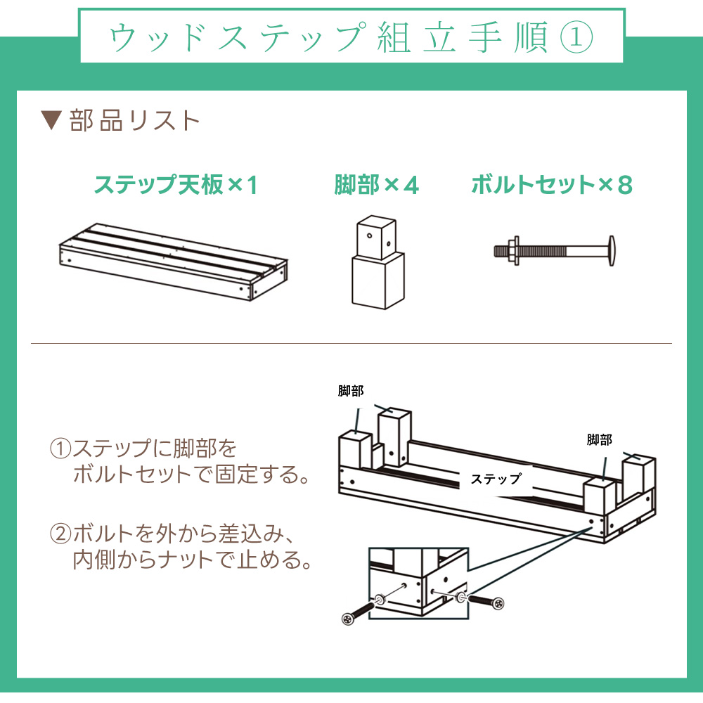 ウッドデッキ ウッドステップ 2点セット 幅120cm 天然木 簡単組立 縁台 庭 ベランダ DIY おしゃれ 段差解消 玄関 倉出し_16