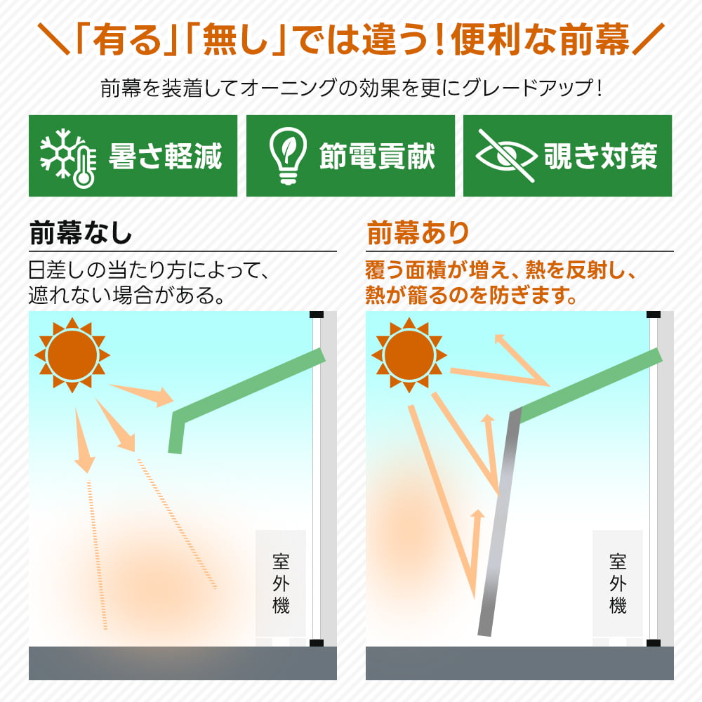 オーニング用 アルミ前幕 2m 3m 遮熱 日よけ 目隠し 前幕 取付簡単