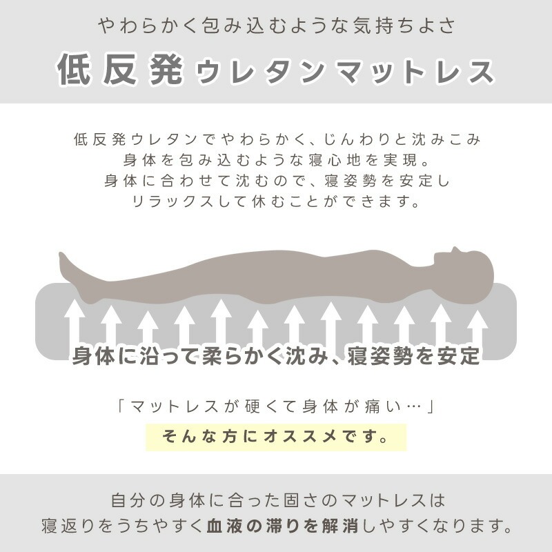 折りたたみベッド 完成品 組立不要 6段階リクライニング 低反発