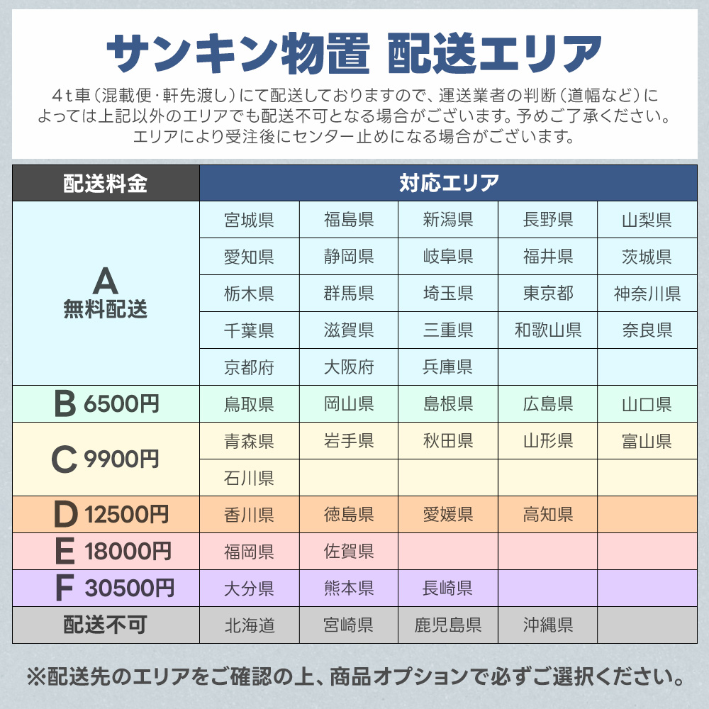 サンキン 40%OFF サンキン物置 COOL クール EC-1775 配送のみ お客様