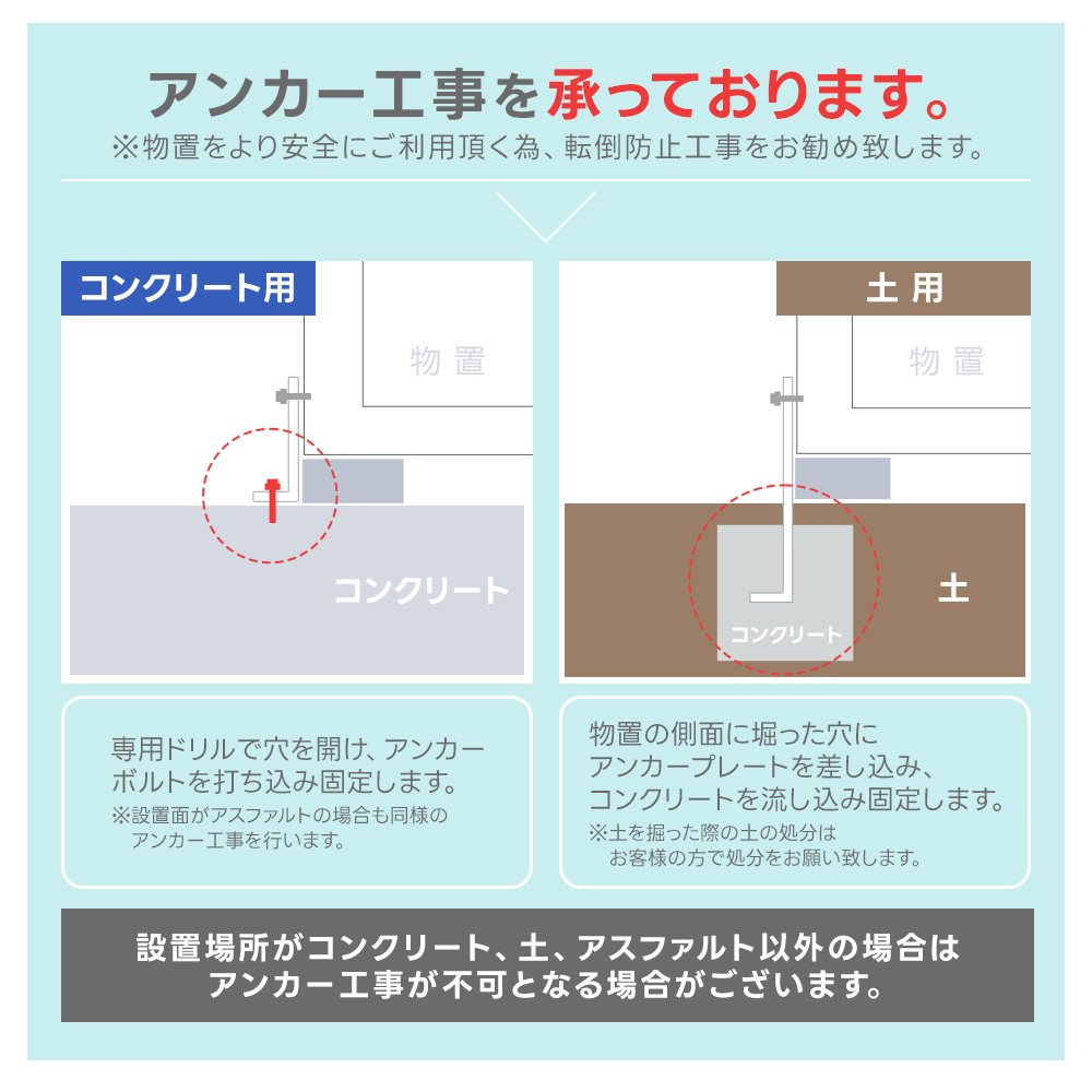 サンキン サンキン物置 COOL クール EC-1590 配送のみ お客様組立 