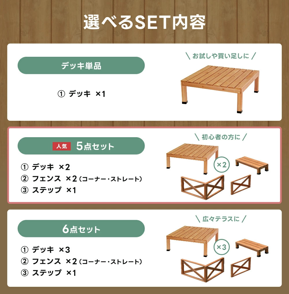 ウッドデッキ 6点セット 天然木 0.75坪セット ウッドテラス ウッド