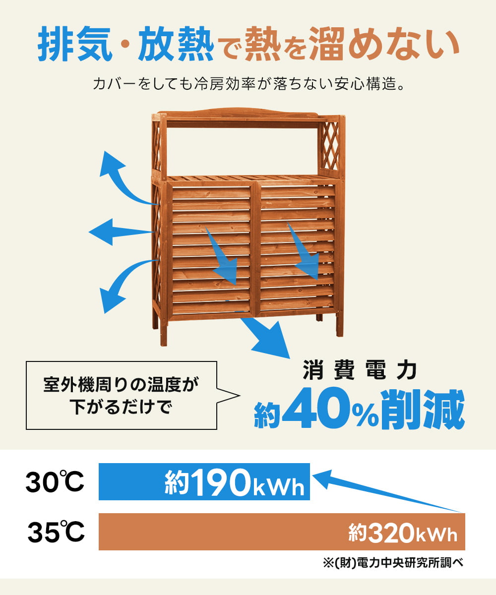 室外機カバー 木製 棚付き おしゃれ 白 天然木 簡単組立 積雪対策
