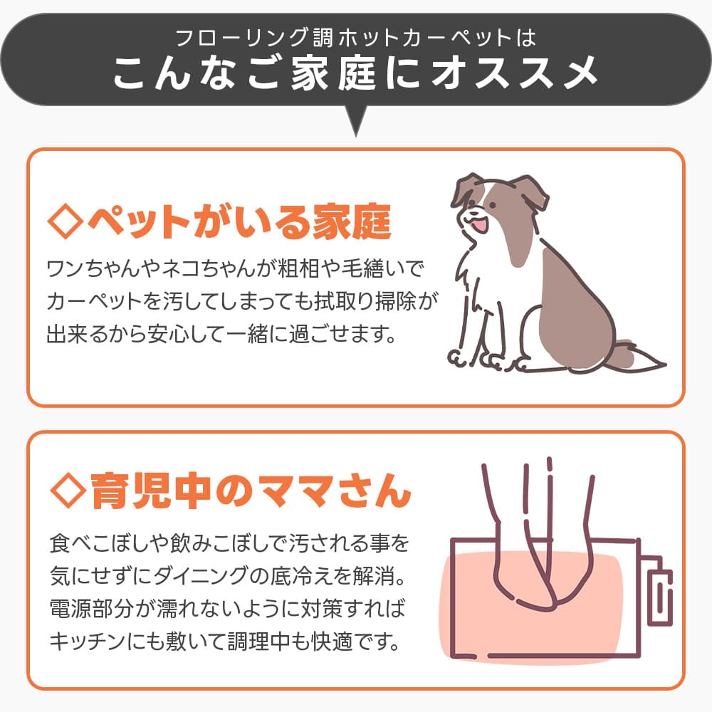 ホットカーペット フローリング調 3畳 195×235cm 防水 木目調 防水