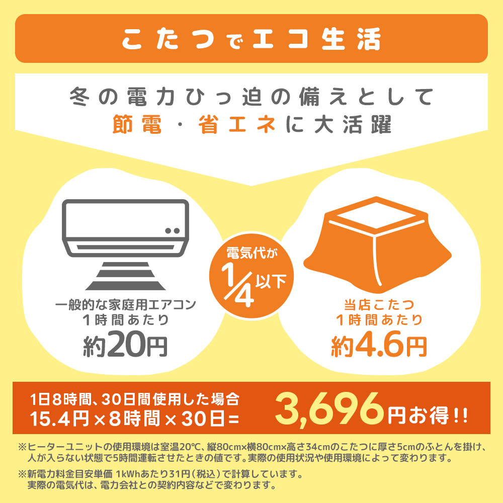 デスクこたつ 掛け布団＆いすセット 3点 50×75cm 1人用 暖房 ハイ