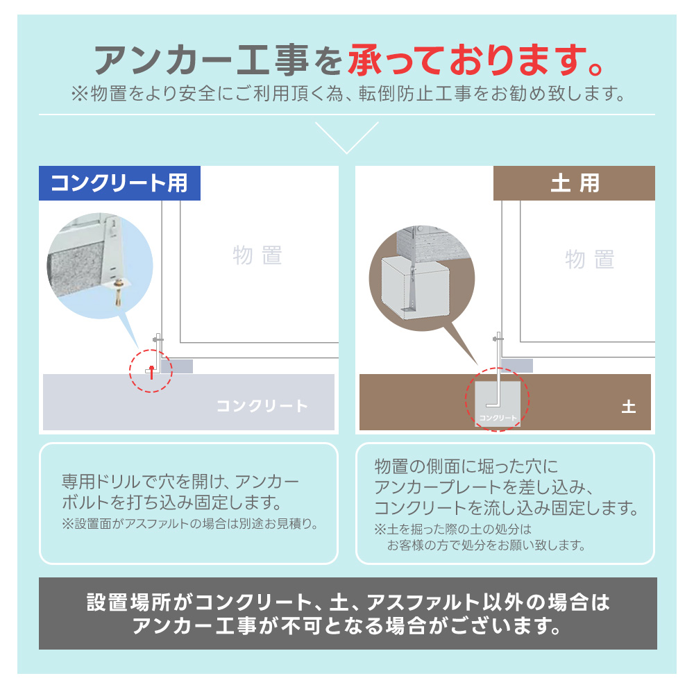 ヨド物置 ESF-1807A 間口1800mm エスモ お客様組立品 スチール物置 小型 物置 屋外 小型 ヨドコウ 淀川製鋼所 | ヨドコウ | 02