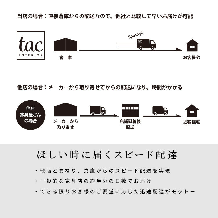 SANKI CORPORATION（サンキコーポレーション） チェア ドレッサー