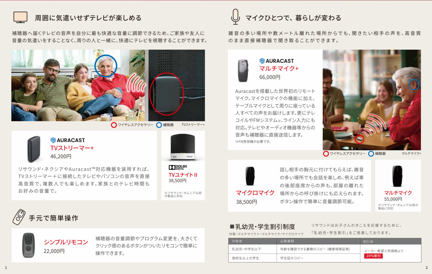 ReSound（リサウンド） 19080200｜リサウンド｜マルチマイク